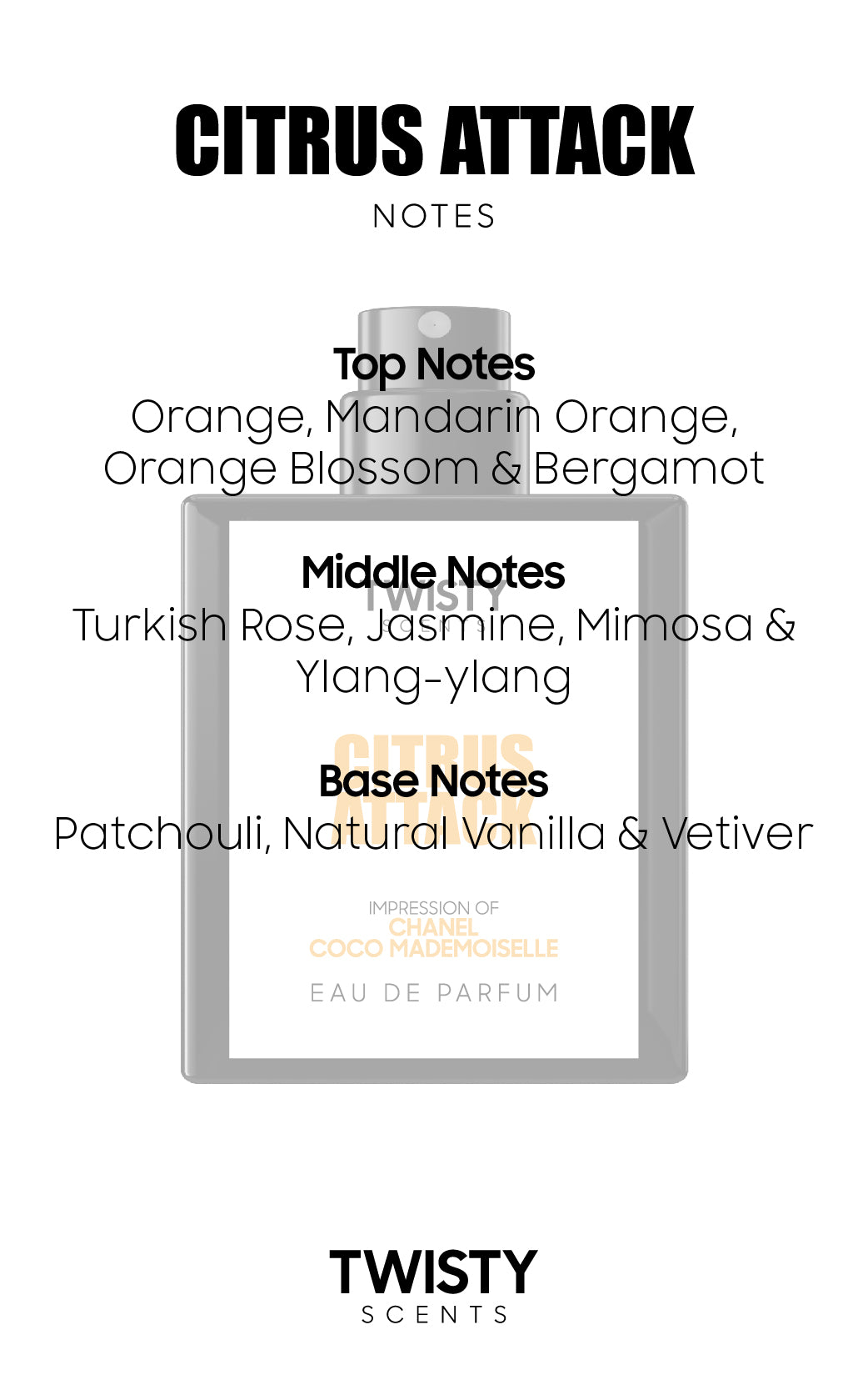 CITRUS ATTACK - IMPRESSION OF COCO MADEMOISELLE